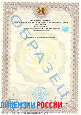 Образец сертификата соответствия (приложение) Крымск Сертификат ISO 22000